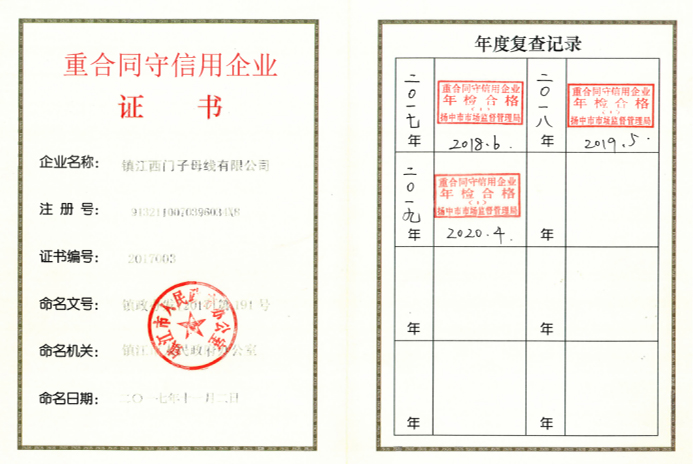 Certificate of Contract Abiding and Promise Keeping