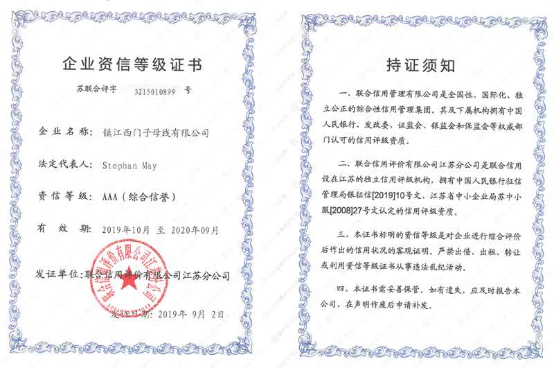  Enterprise Credit AAA